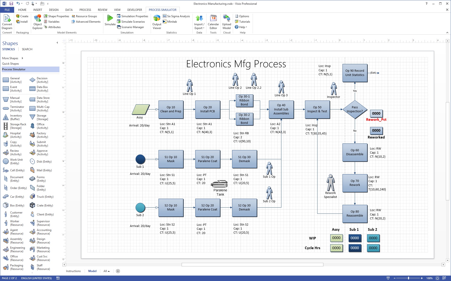 Visio | MS Offerings Main Domain