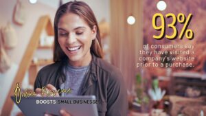 Statistics on How Websites Boost Online Presence for AU Small Businesses, Online Presence, AU SMall Businesses, SOftvire Global Market, business software, bundled software discounts, big discount software