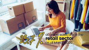 Small Business Website-12 Crucial Reasons You Need a Small Business Website_stats2