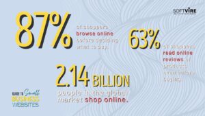 Beginner’s Guide to Online Small Business Websites_stats